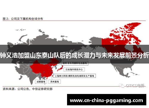 钟义浩加盟山东泰山队后的成长潜力与未来发展前景分析