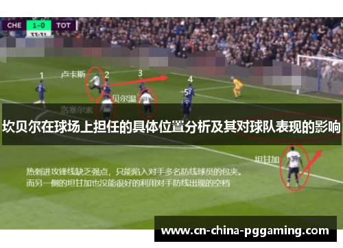 坎贝尔在球场上担任的具体位置分析及其对球队表现的影响