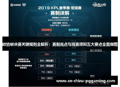 欧协联决赛关键规则全解析：赛制亮点与观赛须知五大要点全面指南