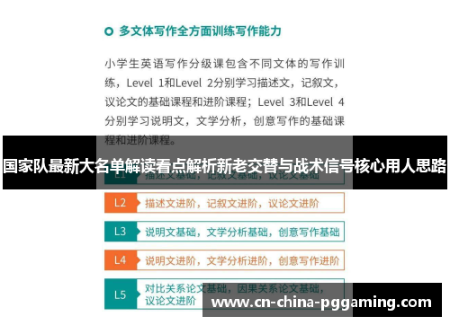 国家队最新大名单解读看点解析新老交替与战术信号核心用人思路