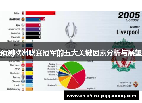 预测欧洲联赛冠军的五大关键因素分析与展望