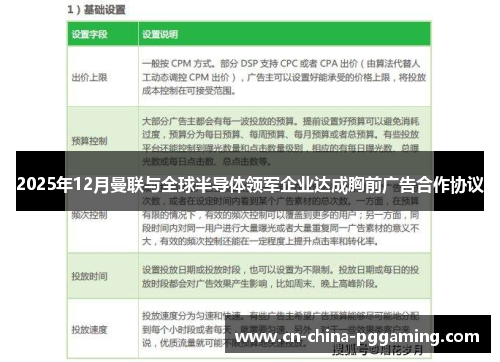 2025年12月曼联与全球半导体领军企业达成胸前广告合作协议